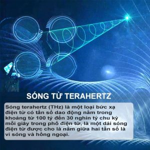 CÔNG NGHỆ TỰ CHỮA LÀNH BẰNG NĂNG LƯỢNG CỦA BƯỚC SÓNG TERAHEZT