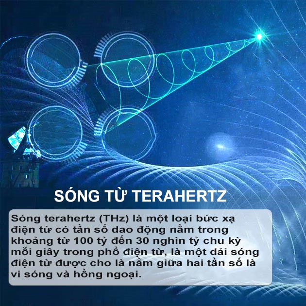 CÔNG NGHỆ TỰ CHỮA LÀNH BẰNG NĂNG LƯỢNG CỦA BƯỚC SÓNG TERAHEZT